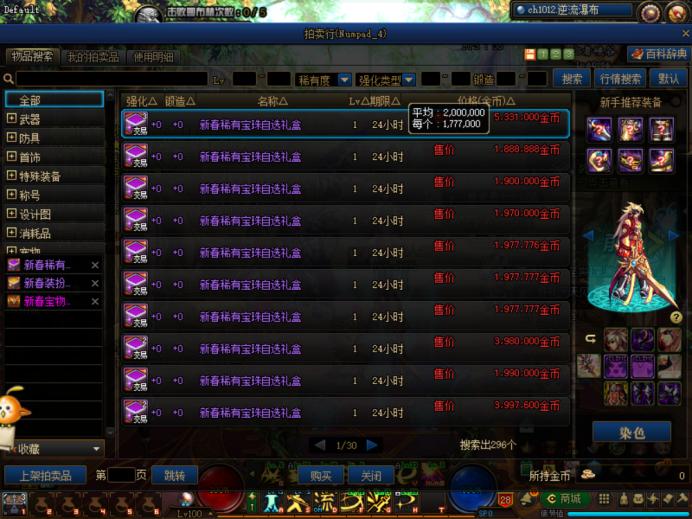 dnf双至尊还要买礼包吗,dnf当前版本毕业装备