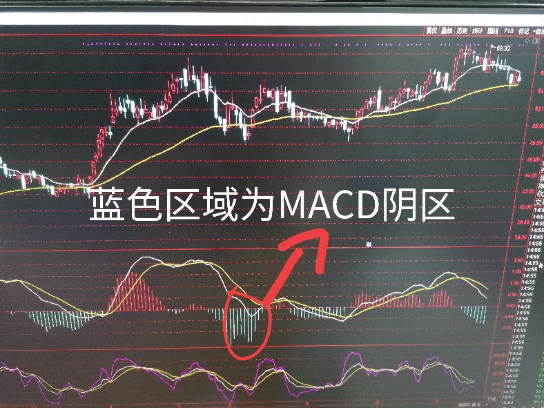 简单炒股视频教程,短线炒股稳赢的简单方法