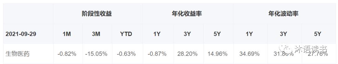 我要稳稳的幸福基金,我要稳稳的幸福基金组合怎么样