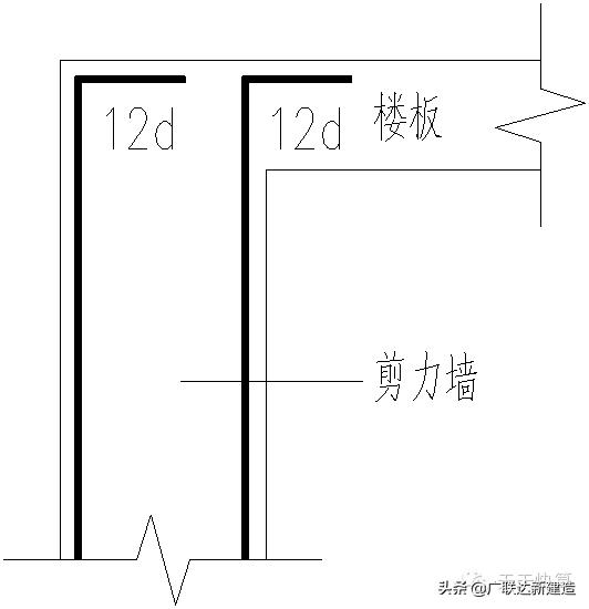 剪力墙平面表示方法有几种,剪力墙最简单的判断方法
