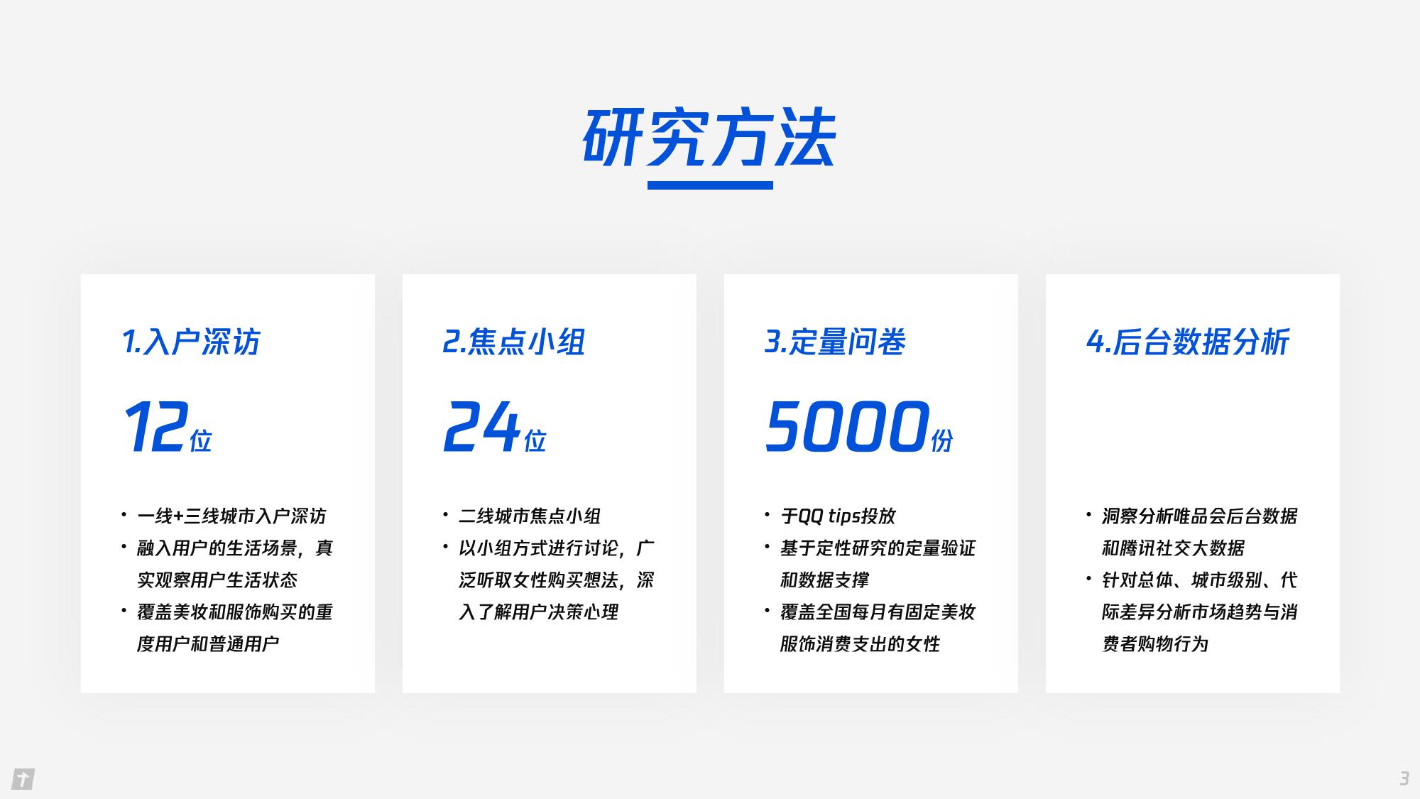 女性服装跨境电商趋势研究,时尚女装研究