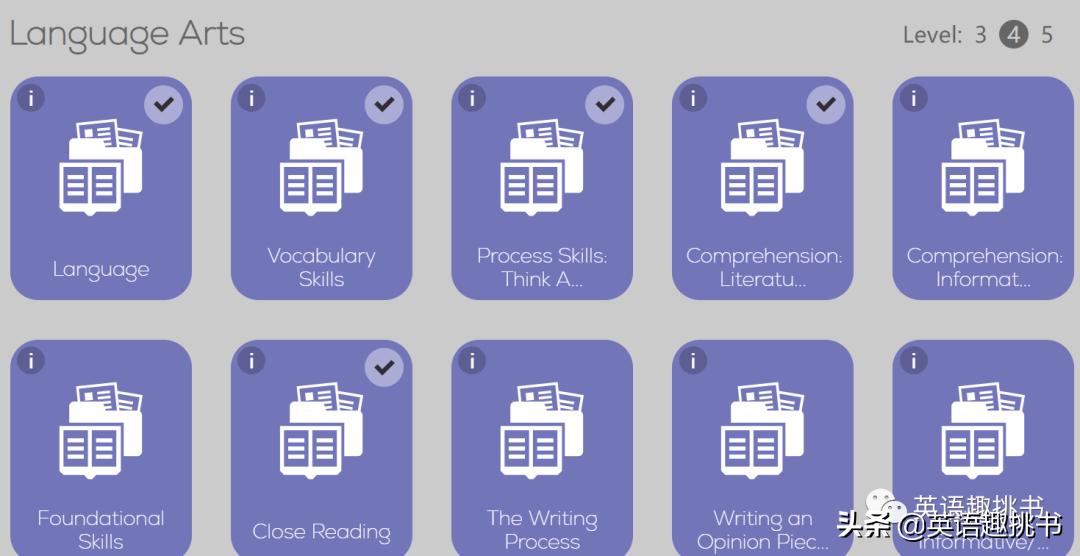 被称为美版“学而思”？顶尖学习系统“Pathblazer”了解一下