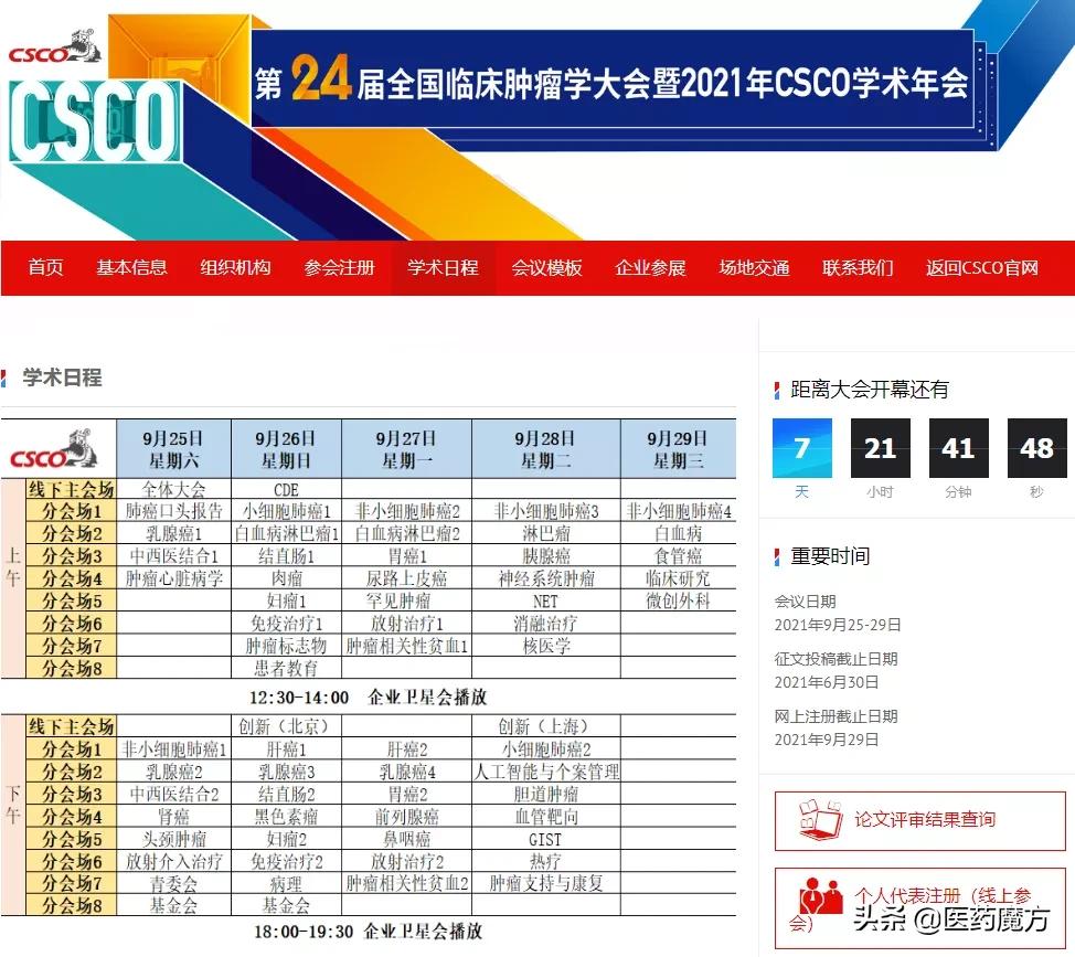 csco指南背后的故事,csco国家指南科普