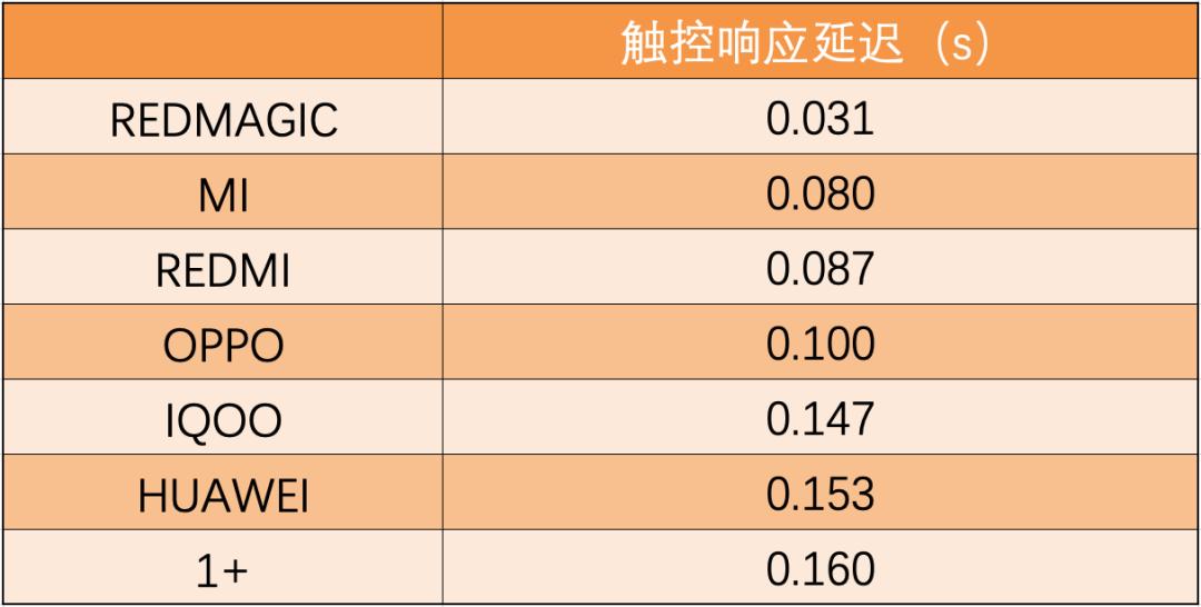 国产7寸大屏手机有哪几款,国产7英寸大屏手机