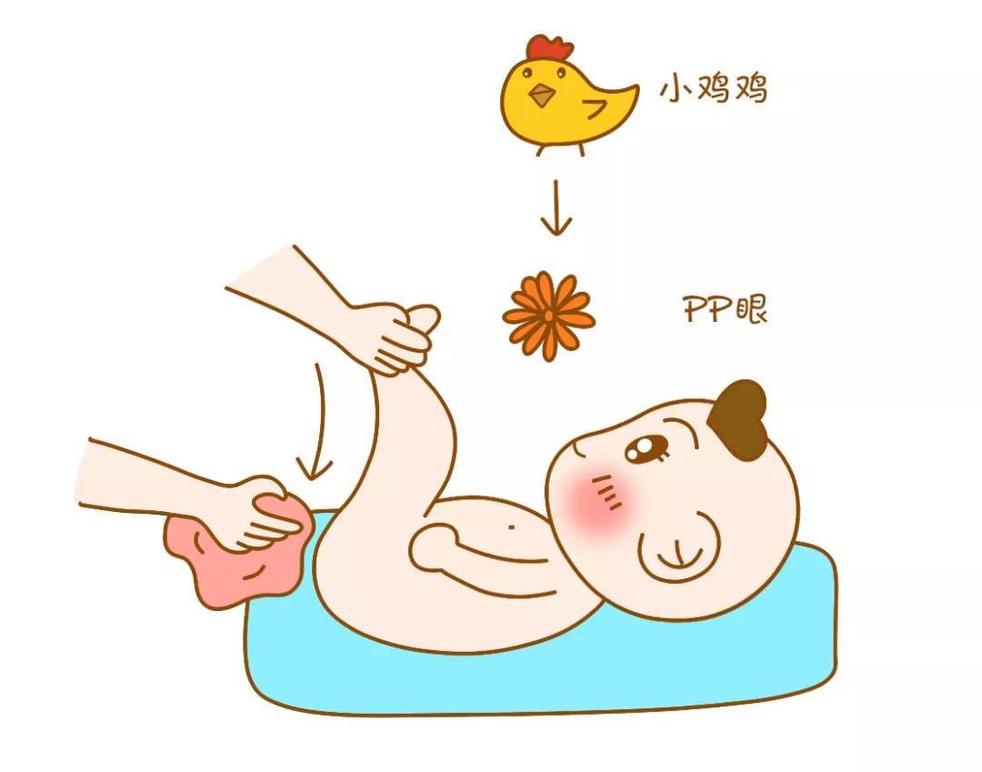 宝宝会阴处要特意清洗吗,宝宝洗屁屁洗多了是不是也不行