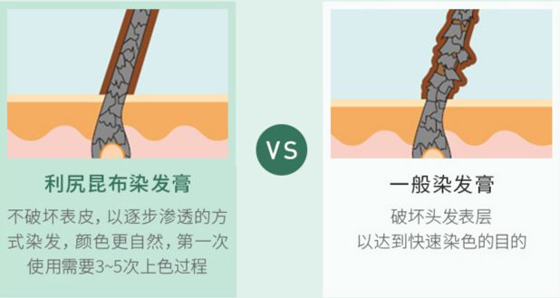双11预售大牌折扣抢先推,双11最后一波捡漏清单速速上车