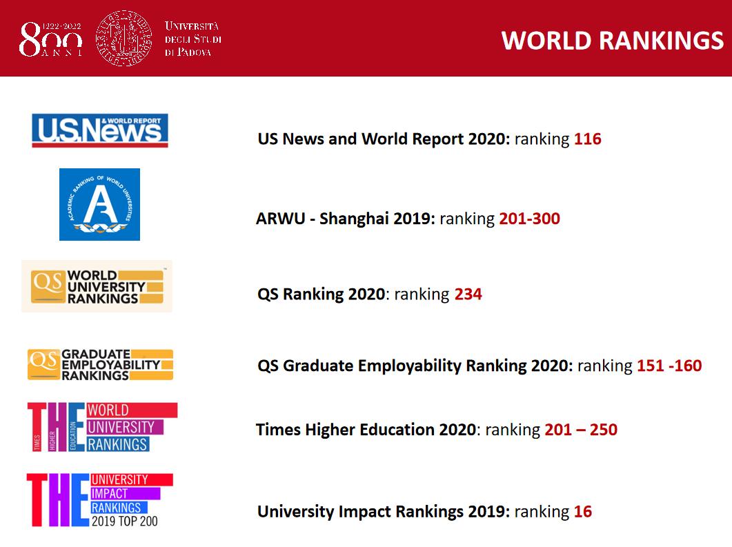 讲座干货|帕多瓦大学版“梅西”，讲了100分钟