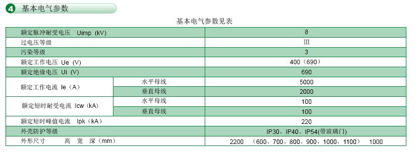 低压配电室的设备有哪些,配电成套设备是什么