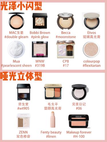 高光的种类和使用方法,普通高光和大牌高光