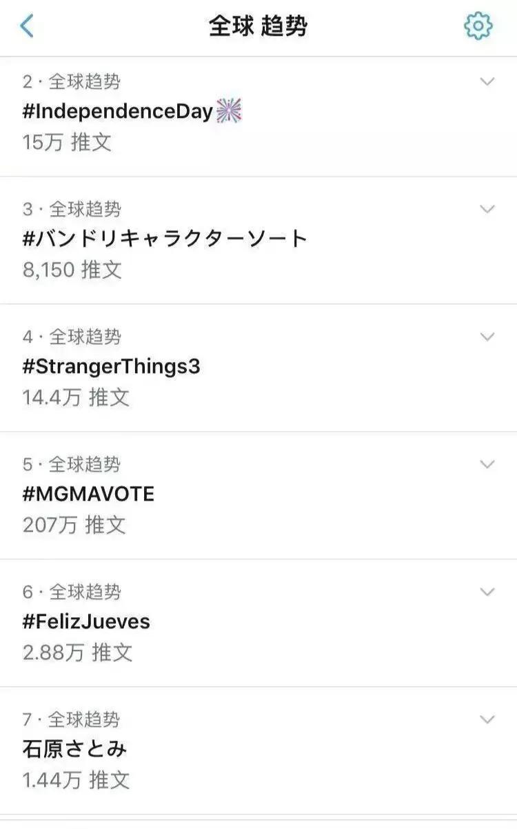 石原里美分手戏,石原里美离婚