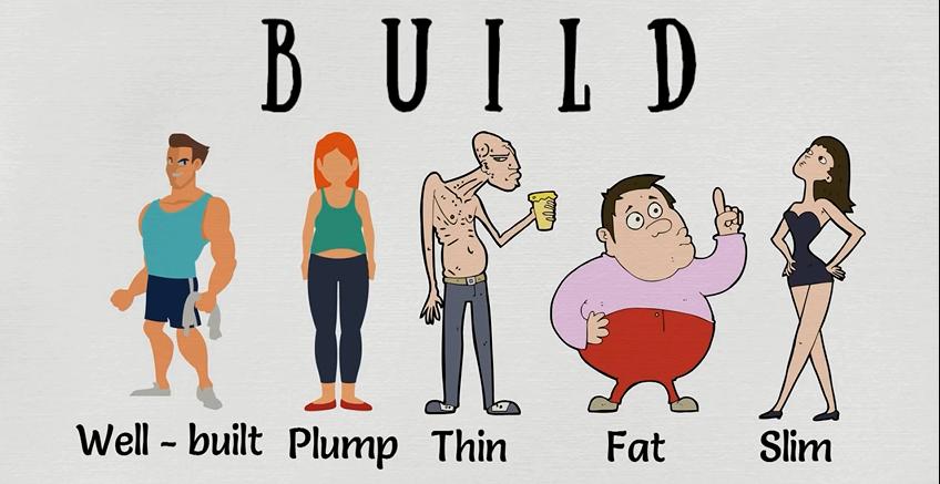 英语学习身体各部位名称,每日英语28个身体部位单词教学