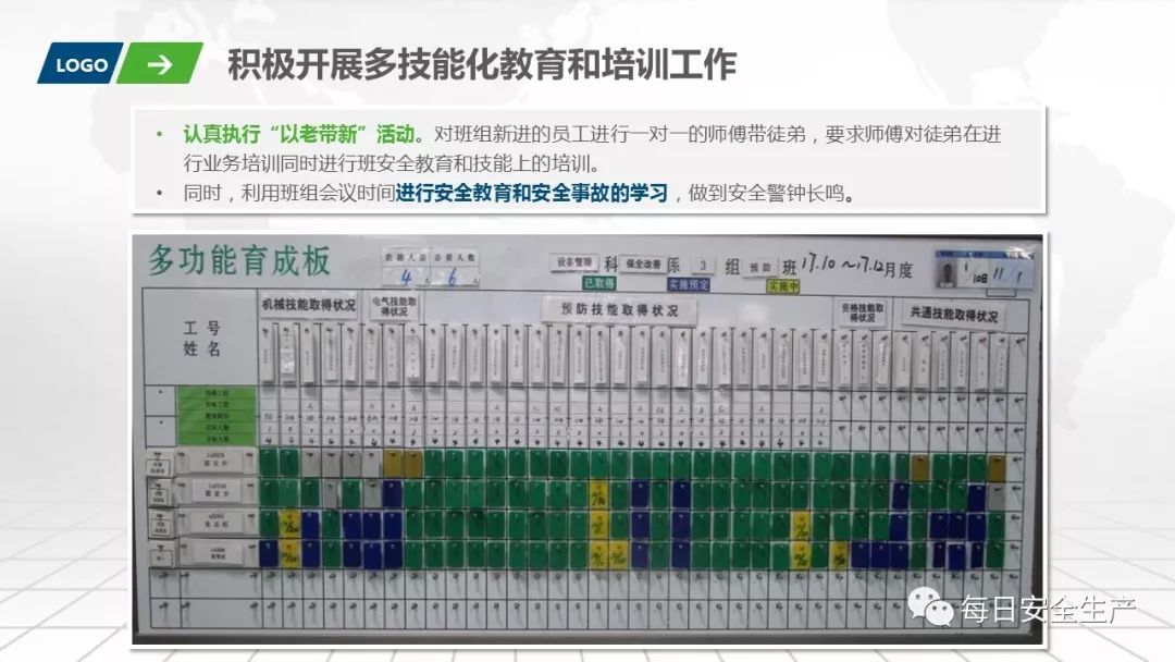 班组安全手册,班组安全培训手册45页