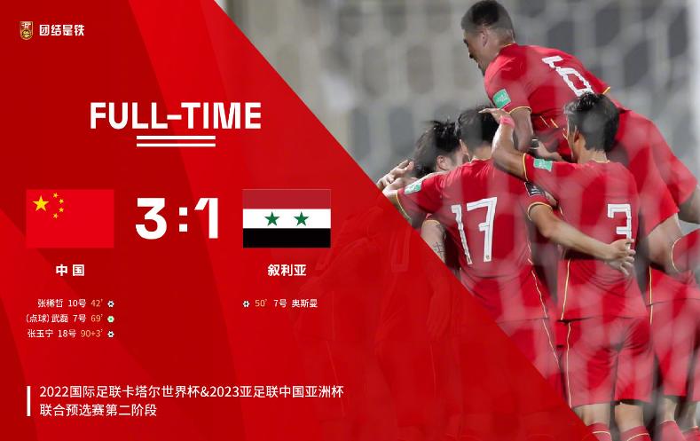 聂卫平称国足进世界杯概率仅20%,是看衰?不,权威机构称仅3.68%