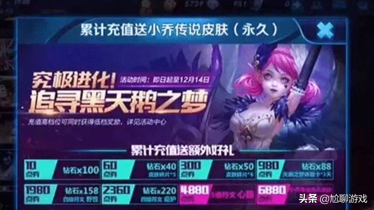 盘点王者史上最良心的充值活动,点券买一送一,荣耀典藏近乎白送