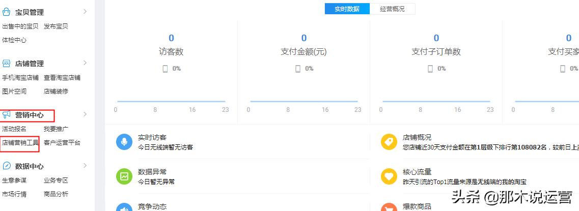 淘宝店如何引流和增加访客,淘宝运营引流的思路和方法