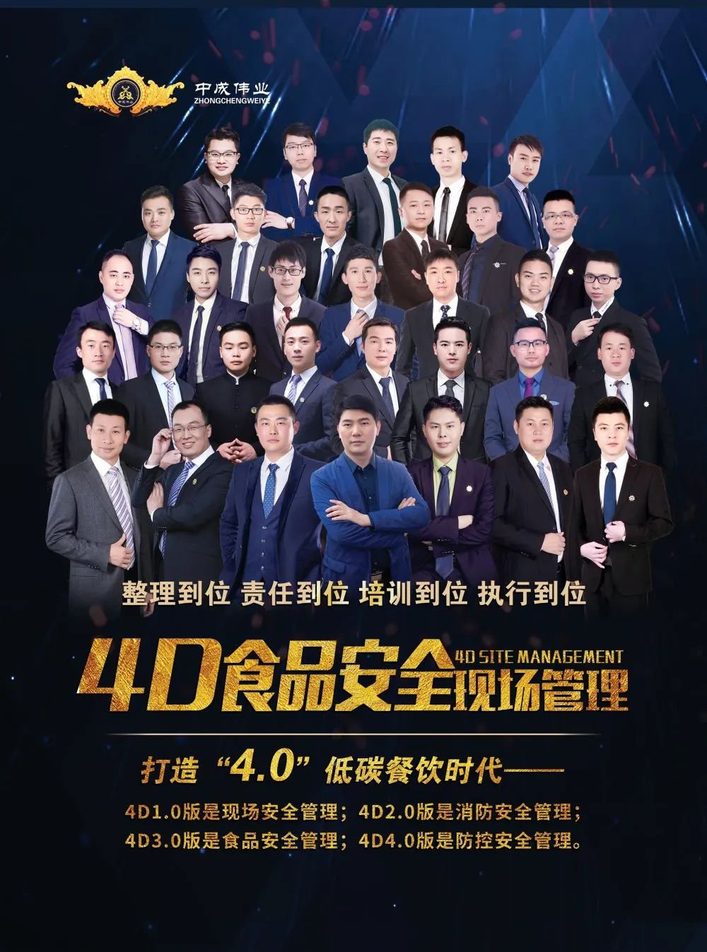 中成伟业4d厨房打造和设计,中成伟业4d厨房各岗位职责