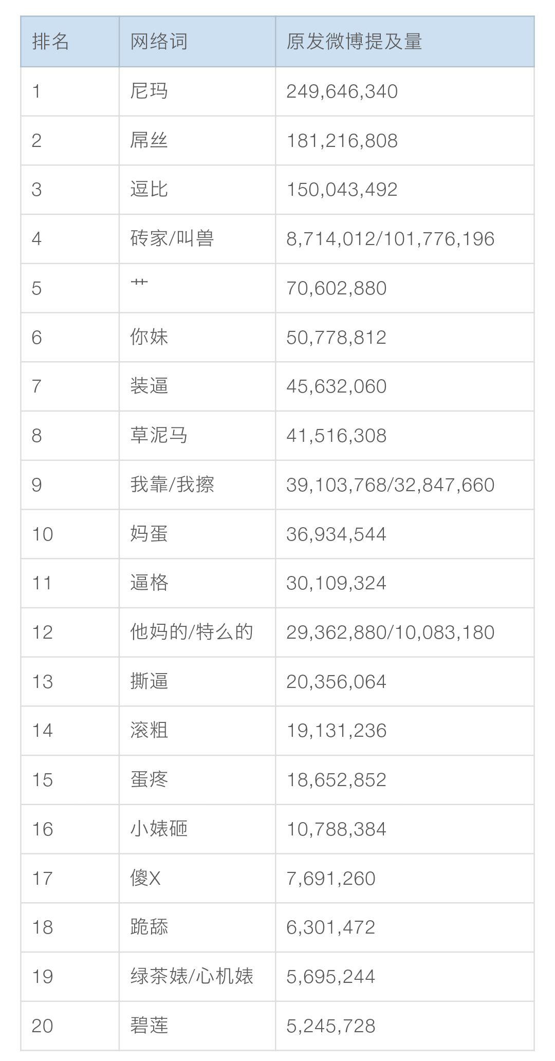 骂人为什么会心里难受,现在骂人和以前骂人的区别
