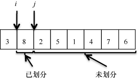 满分5分，这本算法书凭什么获得美亚4.7的高分？