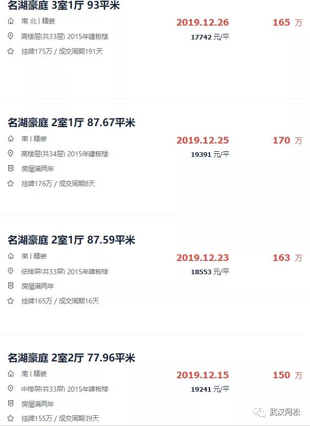 之前买的都笑开花了!光谷三环边77平两房!旁边有好学校!