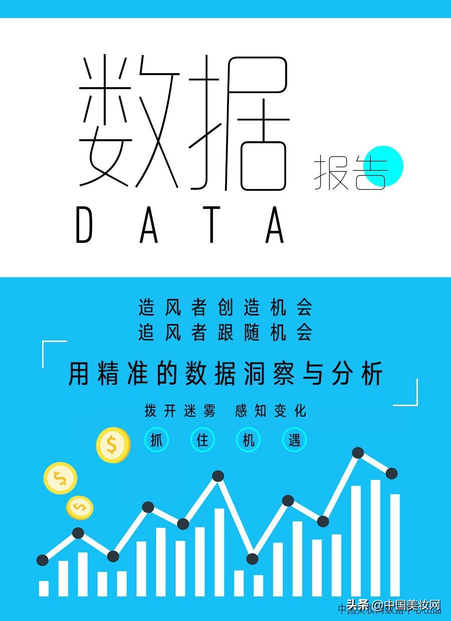 丸美最好的眼霜是哪款,丸美眼霜多肽和眼部精华哪个好