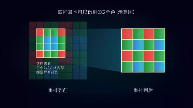 Redmi这款只卖1399元的6400w像素手机到底怎么样？