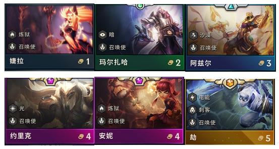 LOL：云顶新赛季元素崛起英雄分析拉克丝成万金油