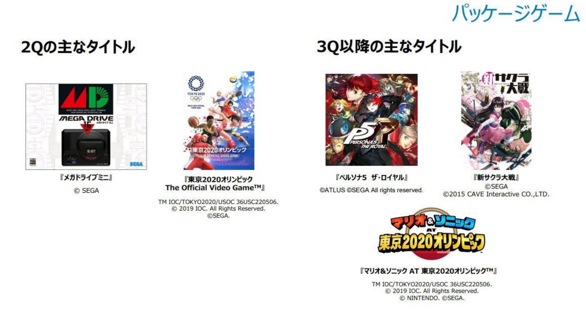 索尼克世嘉双人分屏,索尼克的iphone