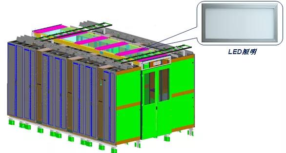 模块化机房对装修的要求,一份完整的机房管理使用制度