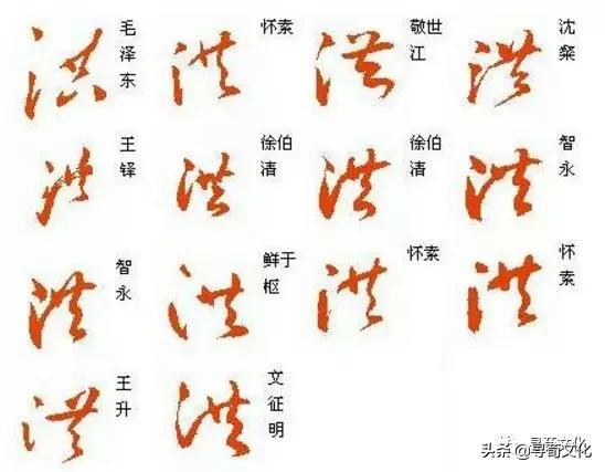 洪字演变从甲骨文到现在,洪字姓氏源自哪里