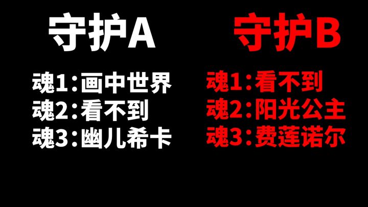 黑暗之魂中古,黑暗之魂视频攻略