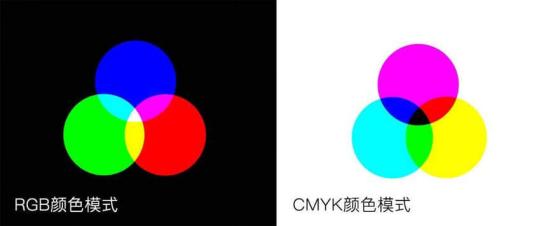 配色原理与色彩搭配实战宝典,色彩搭配入门配色基本类型