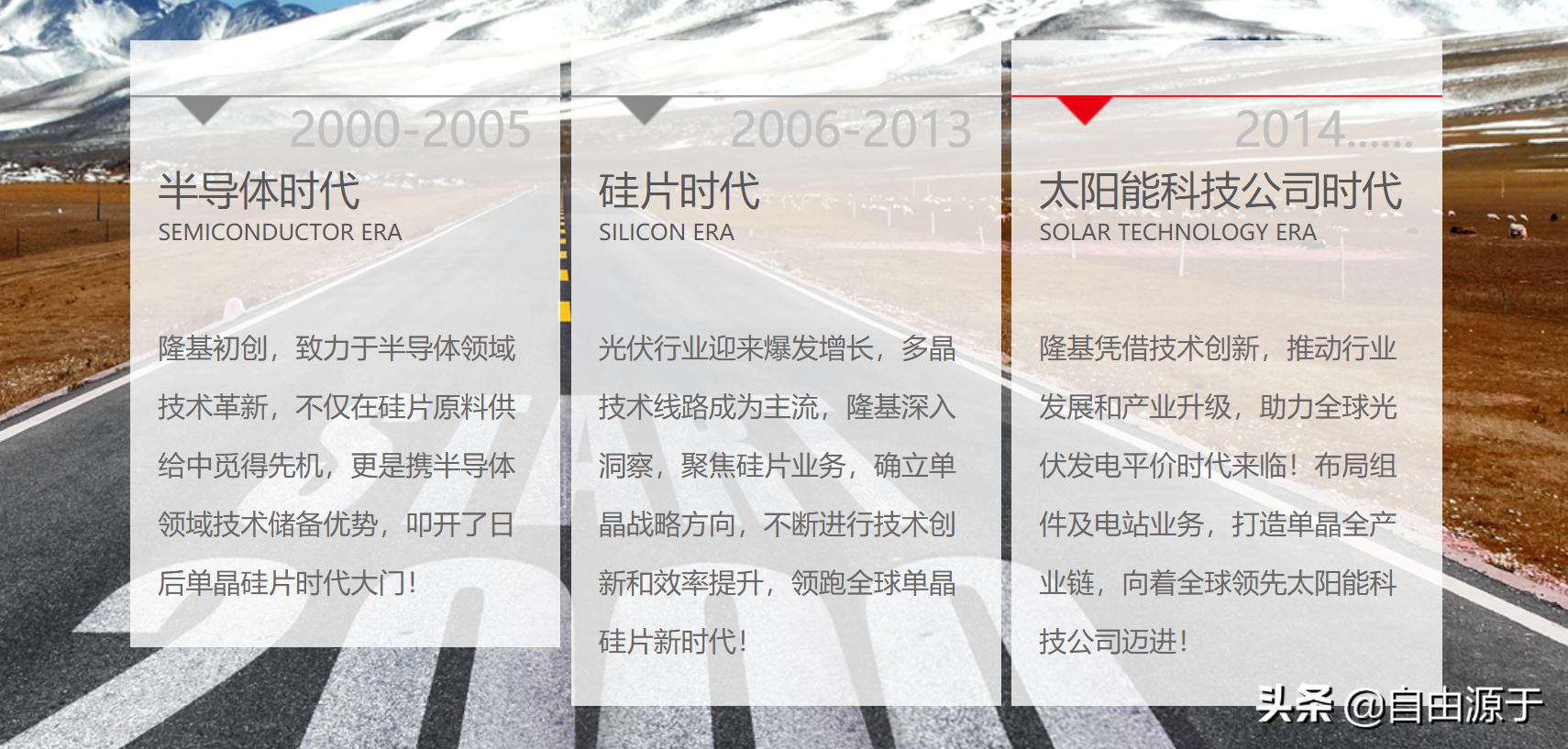 隆基股份今日盘后分析,复盘行业成长思路