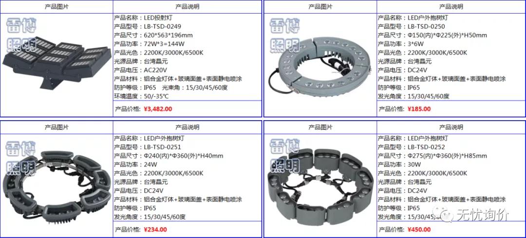 雷博灯具质量好吗,雷博灯饰图片大全