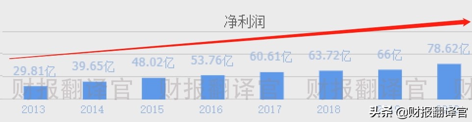 全球最大的冶金公司,拥有众多海外锂电材料矿山资源,股价仅3元？