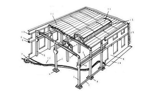施工工程师如何计算预算,工程预算员如何算量