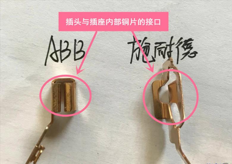 开关插座abb品牌,开关插座ABB怎么样