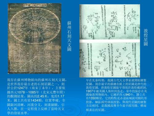 “卧看牵牛织女星”：古人是怎样绘制星图的？