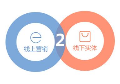 外卖降佣金怎么解决,外卖佣金高的模式