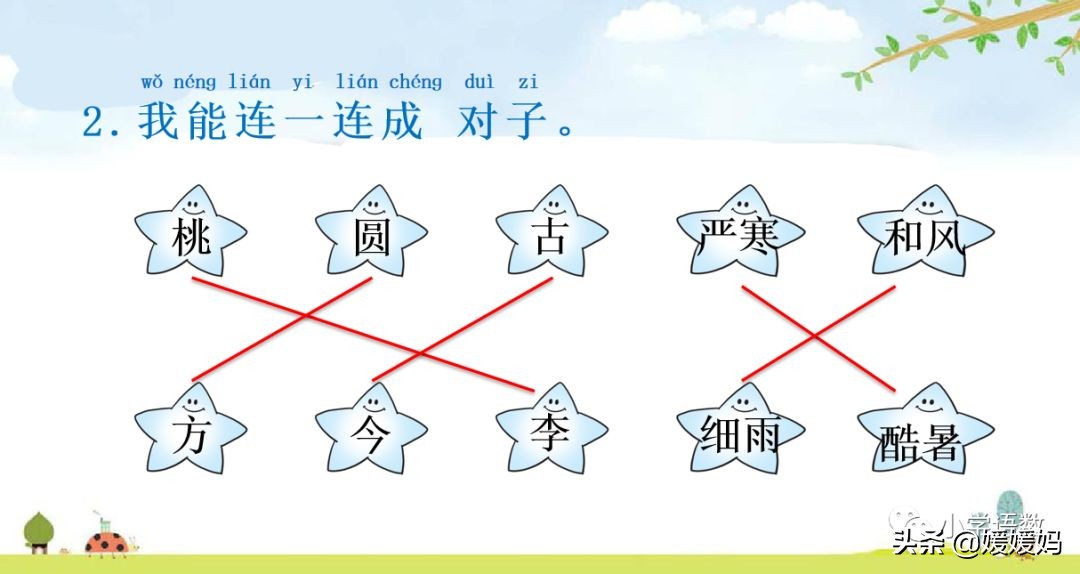 一年级下册语文识字6古对今意思,一年级下册语文识字6古对今笔顺