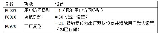 三垦s06变频器恒压供水参数设置,变频器恒压供水pid怎么设置参数