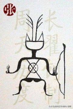 客家十大姓氏,解密黄氏家族