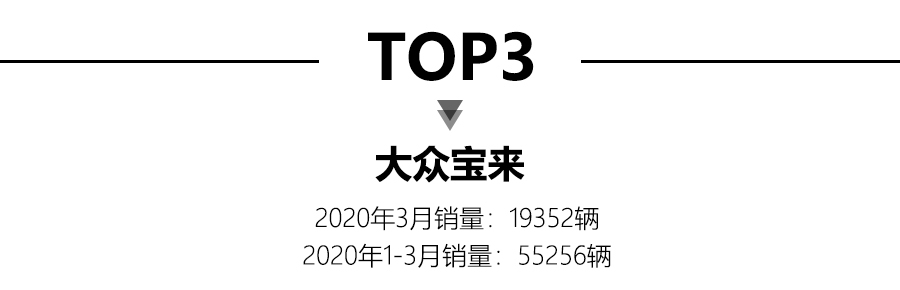 2019年轿车销量排行榜宝来,3月轿车销量排行榜朗逸