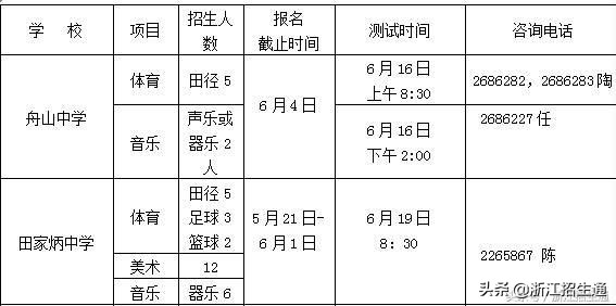 浙江省中考特长生政策,浙江省2024年中考特长生招生政策