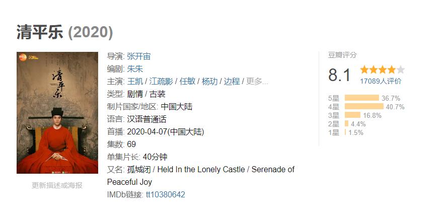 上半年国产电视剧收视呈现颓势,优质国产电视剧收视低迷现象解析