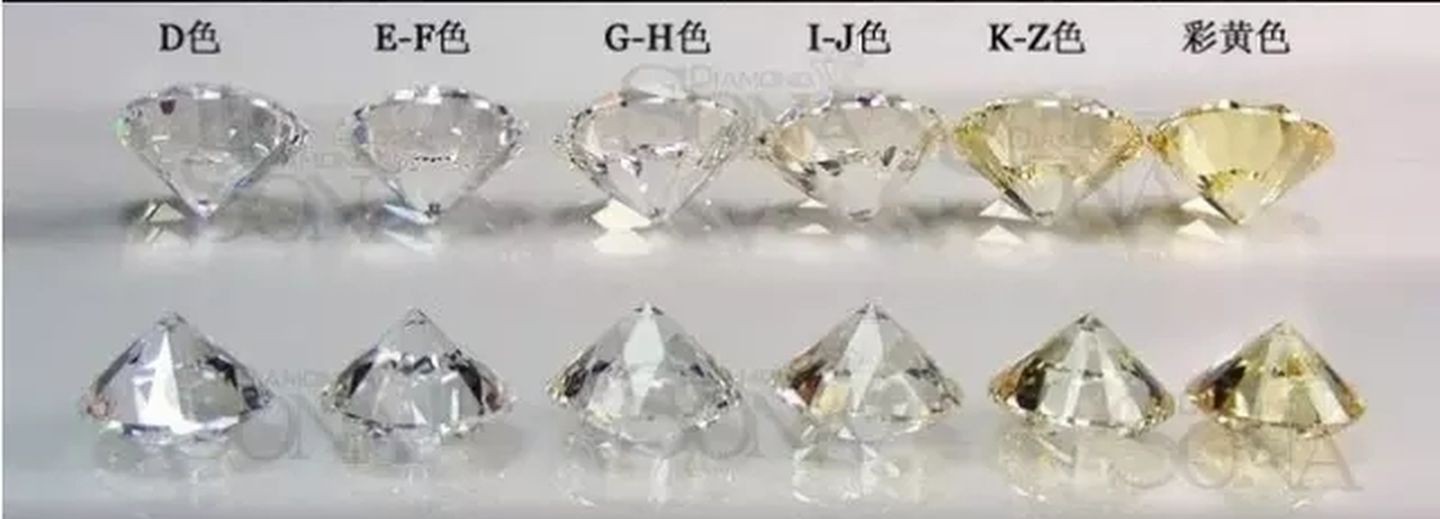 钻石4c标准怎么选,怎么选性价比最高的钻石