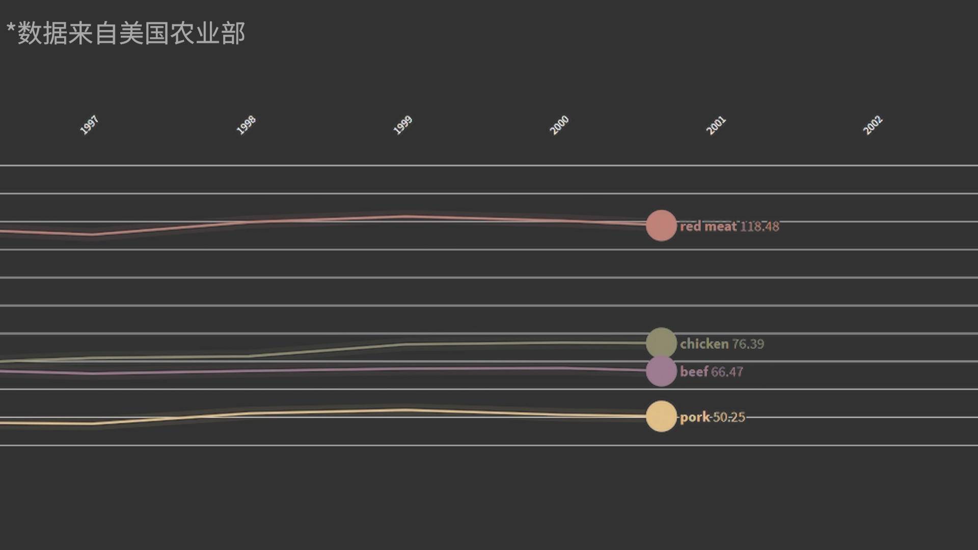 速生鸡与白羽鸡是什么,白羽鸡养殖技术和方法图解