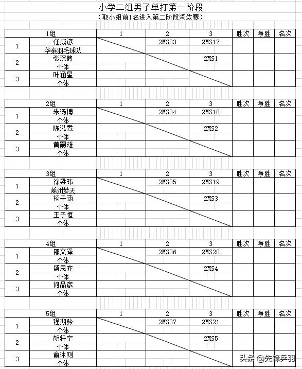 金秋九月，最有价值一战！打球吧孩子宁波站期待您的到来