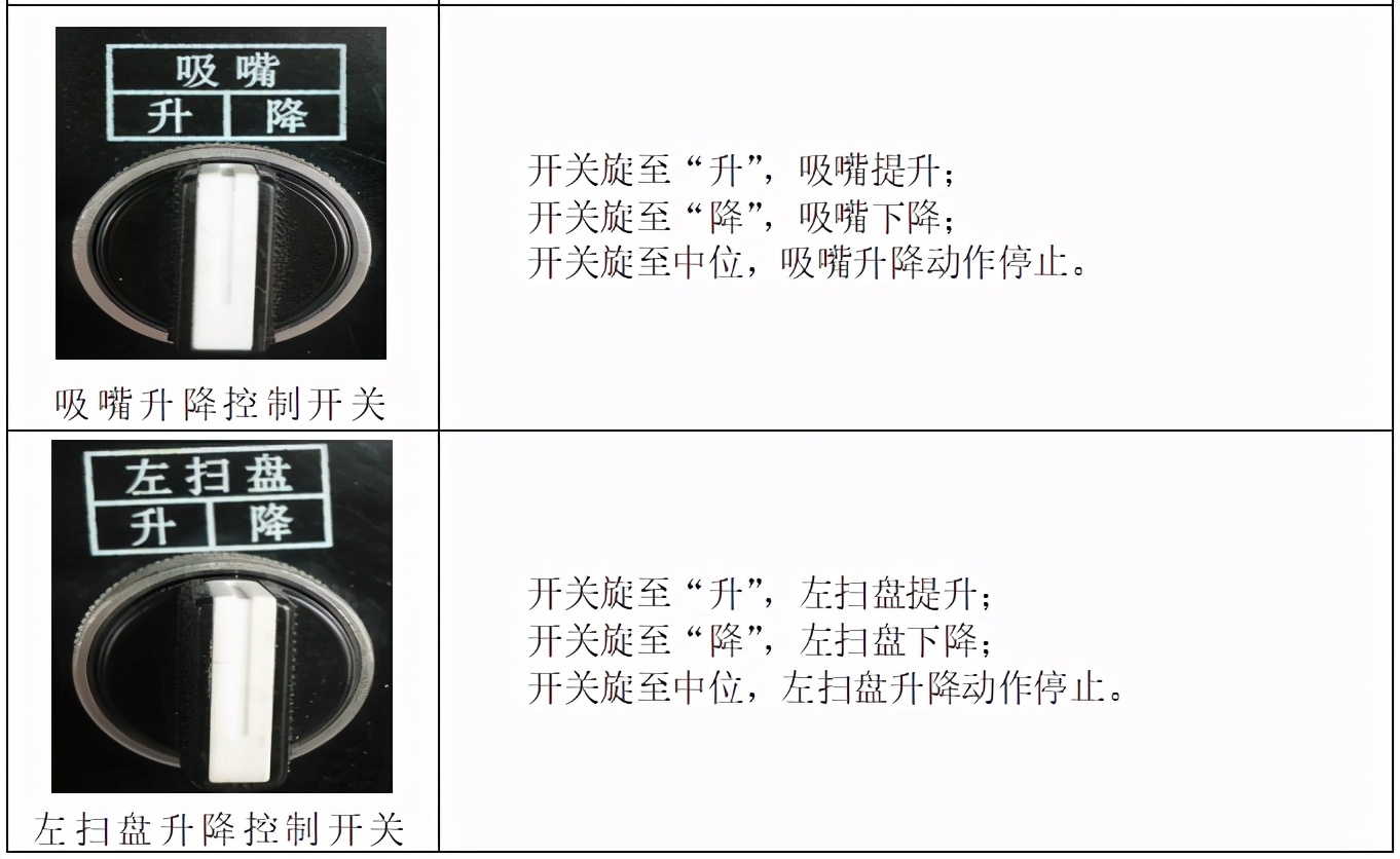 5100洗扫车操作教程,5180洗扫车工作技巧