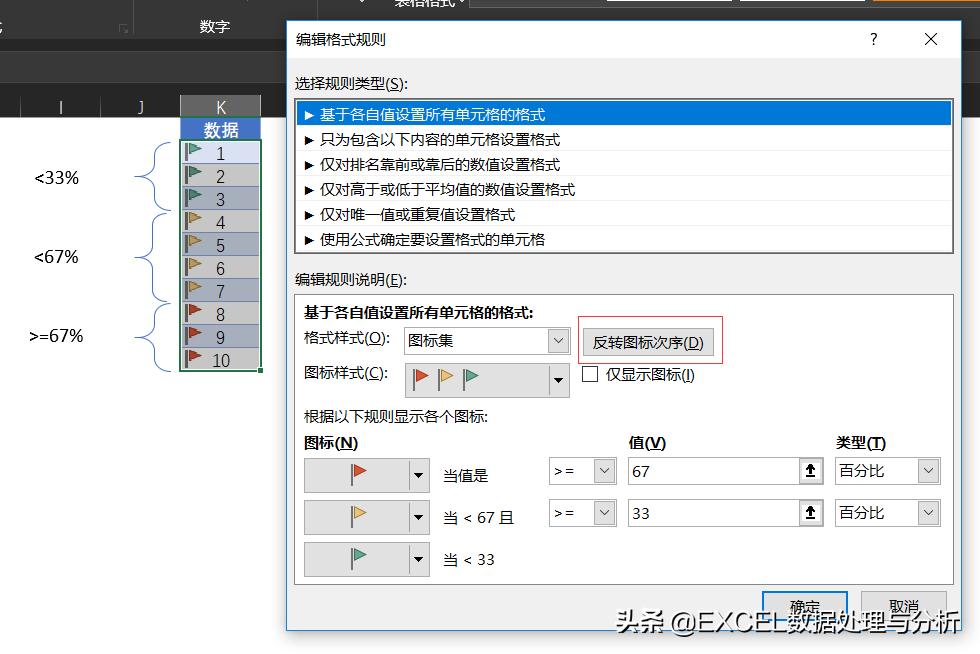 excel怎么样给第一名插上小红旗,excel怎么样给前三名插上小红旗