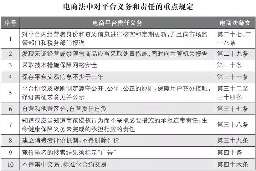 微商代购最新政策,再见代购再见微商